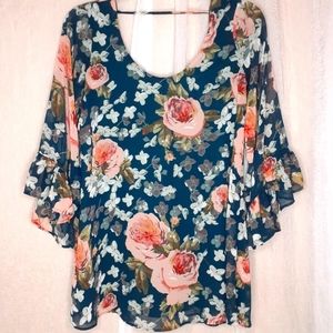 Show me your MuMu Teal,Pink,White Floral Dress